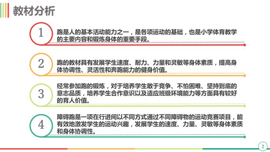 初中体育与健康 《障碍跑》 说课课件 (14张PPT)