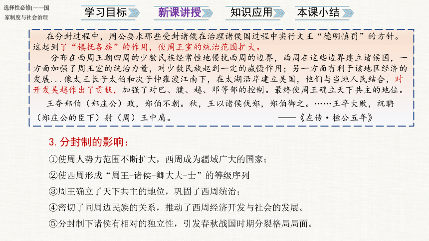 第1课 中国古代政治制度的形成与发展 课件(共42张PPT) 2023-2024学年高二历史统编版选择性必修1