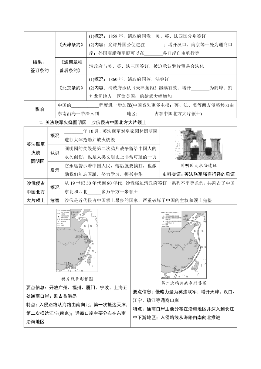 2024年苏州中考历史一轮复习讲练卷（8）中国开始沦为半殖民地半封建社会（含答案）