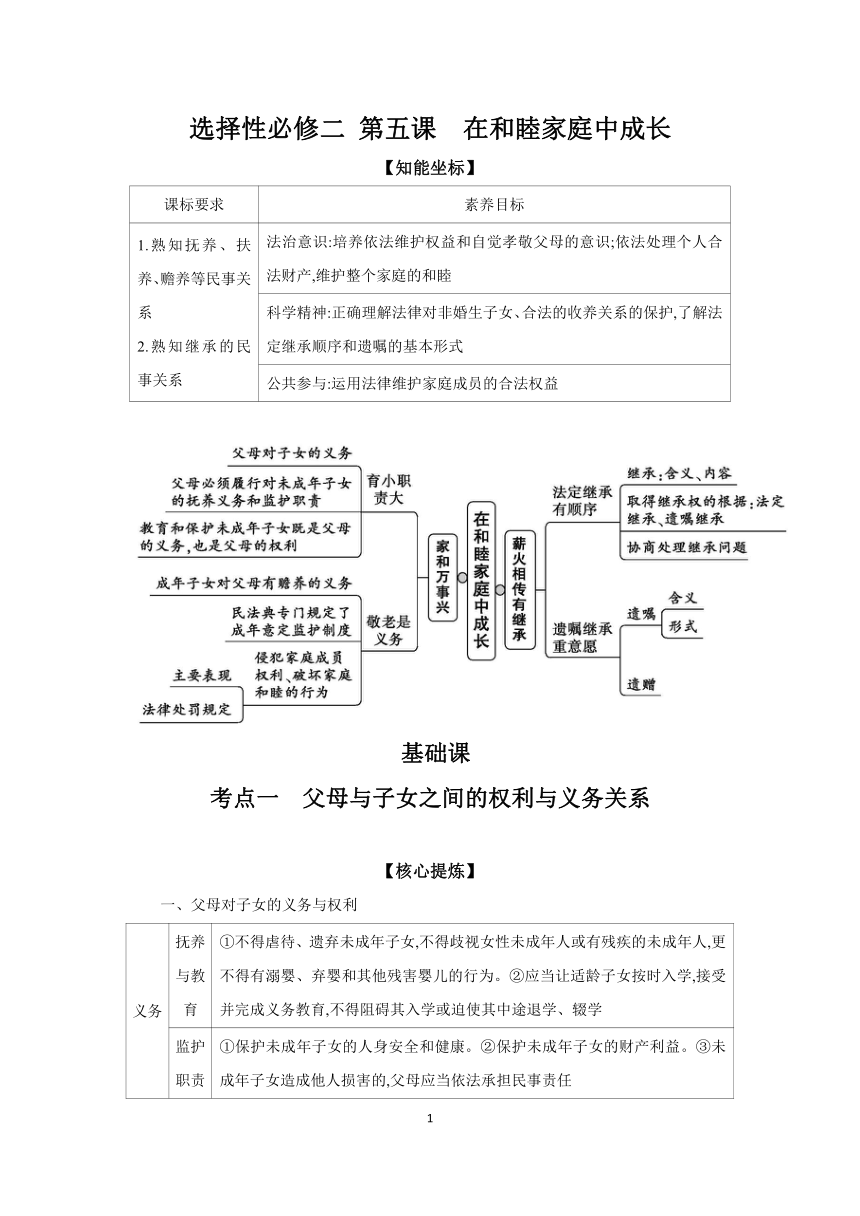 【核心素养目标】 第五课 在和睦家庭中成长学案（含解析）2024年高考政治部编版一轮复习 选择性必修二