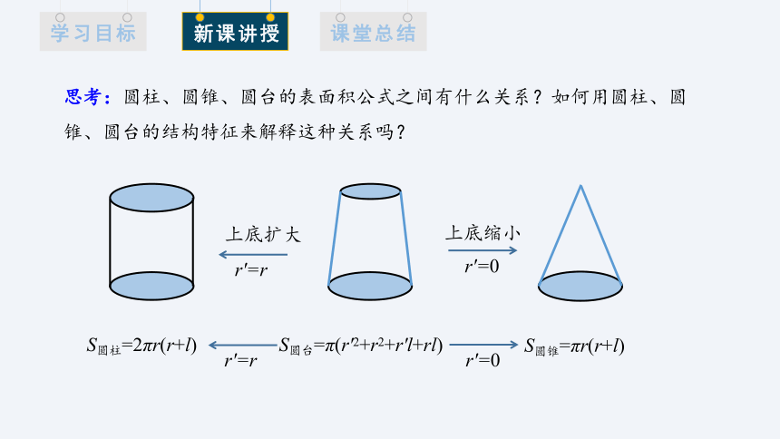 8.3.2 圆柱、圆锥、圆台、球的表面积和体积  课件（共18张PPT）