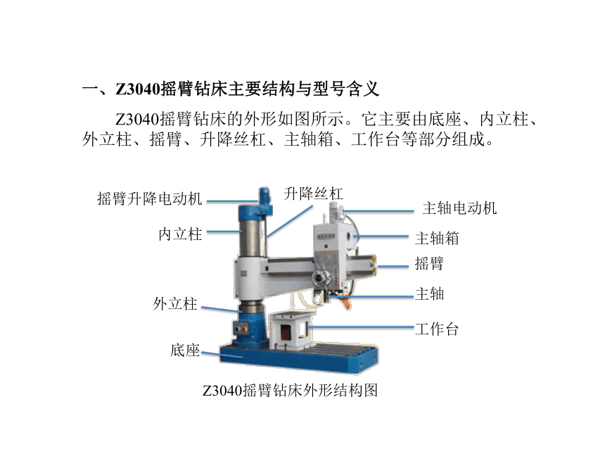 模块3  任务3.1 认识Z3040型摇臂钻床 课件(共16张PPT)- 《电气控制线路安装与检修》同步教学（劳保版）