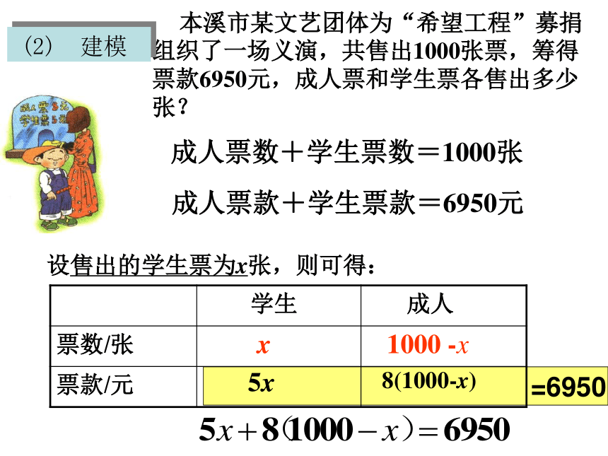 北师大版七年级上册数学5．5应用一元一次方程——希望工程义演课件（共24张PPT）