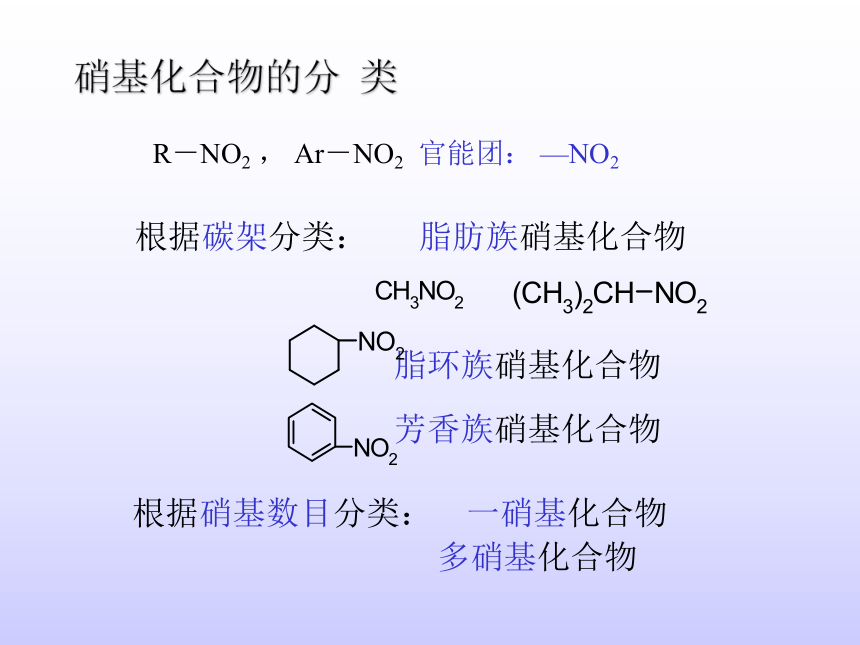 高中化学竞赛（基础版）—基础有机化学-第十五章_含氮化合物(共97张PPT)