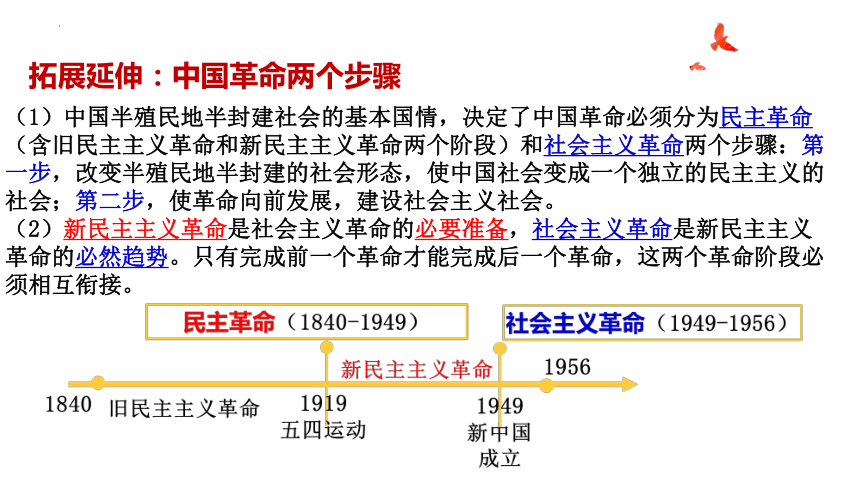 中国特色社会主义 期末复习课件（63张ppt）-2023-2024学年高中政治统编版必修一