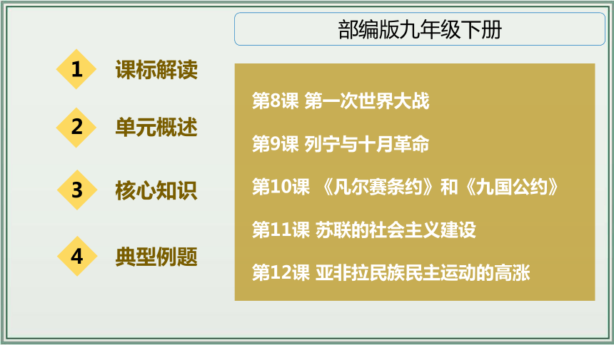 主题31：第一次世界大战和战后初期的世界【初中历史中考一轮复习课件  全国通用】统编版