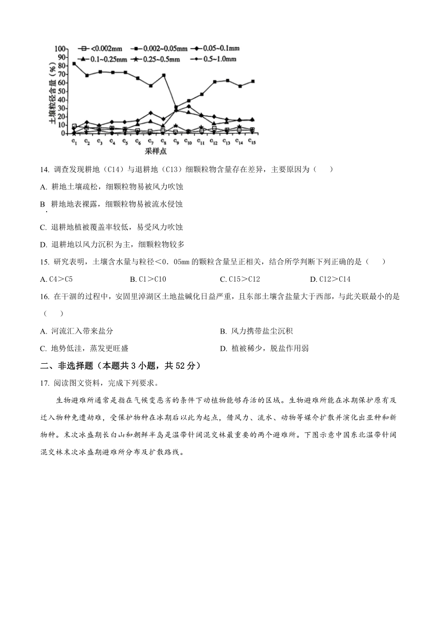 河北省保定市部分高中2023-2024学年高三上学期1月期末考试 地理（原卷版+解析版）