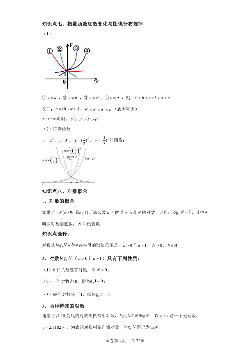 温故知新：专题04与指数函数、对数函数有关的复合函数及函数方程综合应用  2024年高一数学寒假提升学与练（人教A版2019）（含解析）