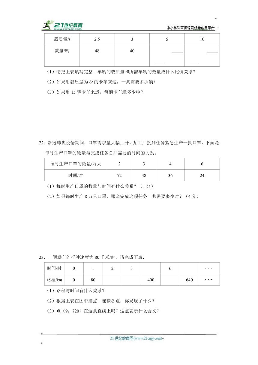 第4单元练习卷（单元测试）小学数学六年级下册 北师大版（进阶篇）（含答案）