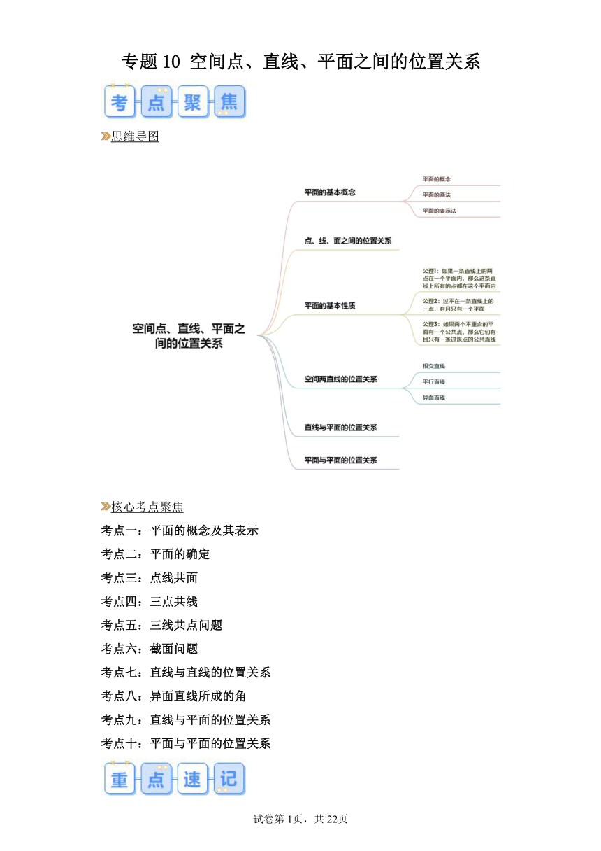 预习新知：专题10空间点、直线、平面之间的位置关系  2024年高一数学寒假提升学与练（人教A版2019）学案（含解析）