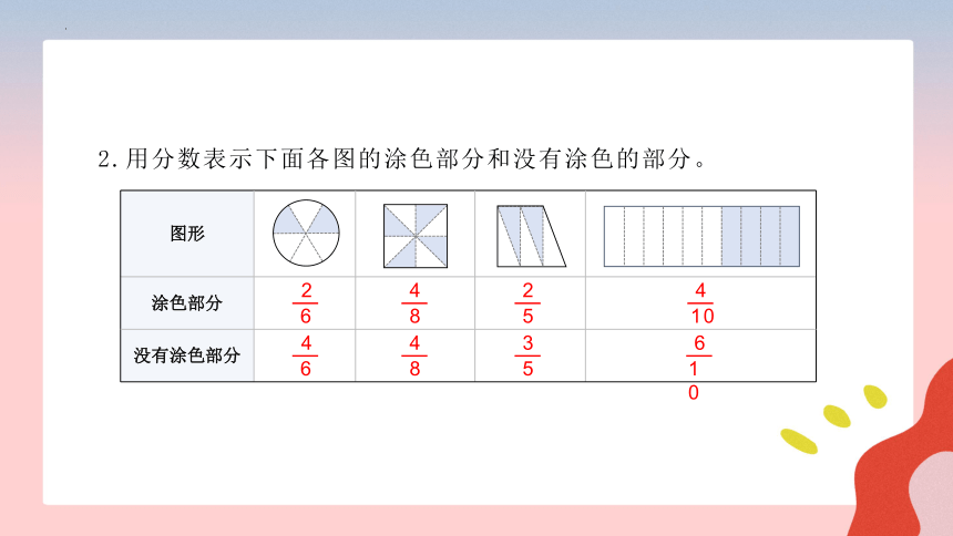 人教版三年级数学上册 第八单元8.1.2 几分之几课件(共19张PPT)