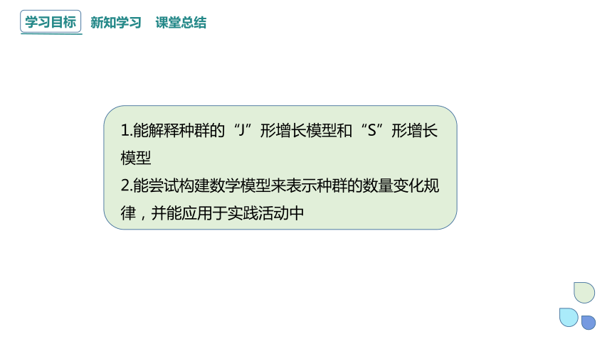 1.2 不同条件下种群的增长方式不同 课件(共27张PPT) 2023-2024学年高二生物浙科版（2019）选择性必修2