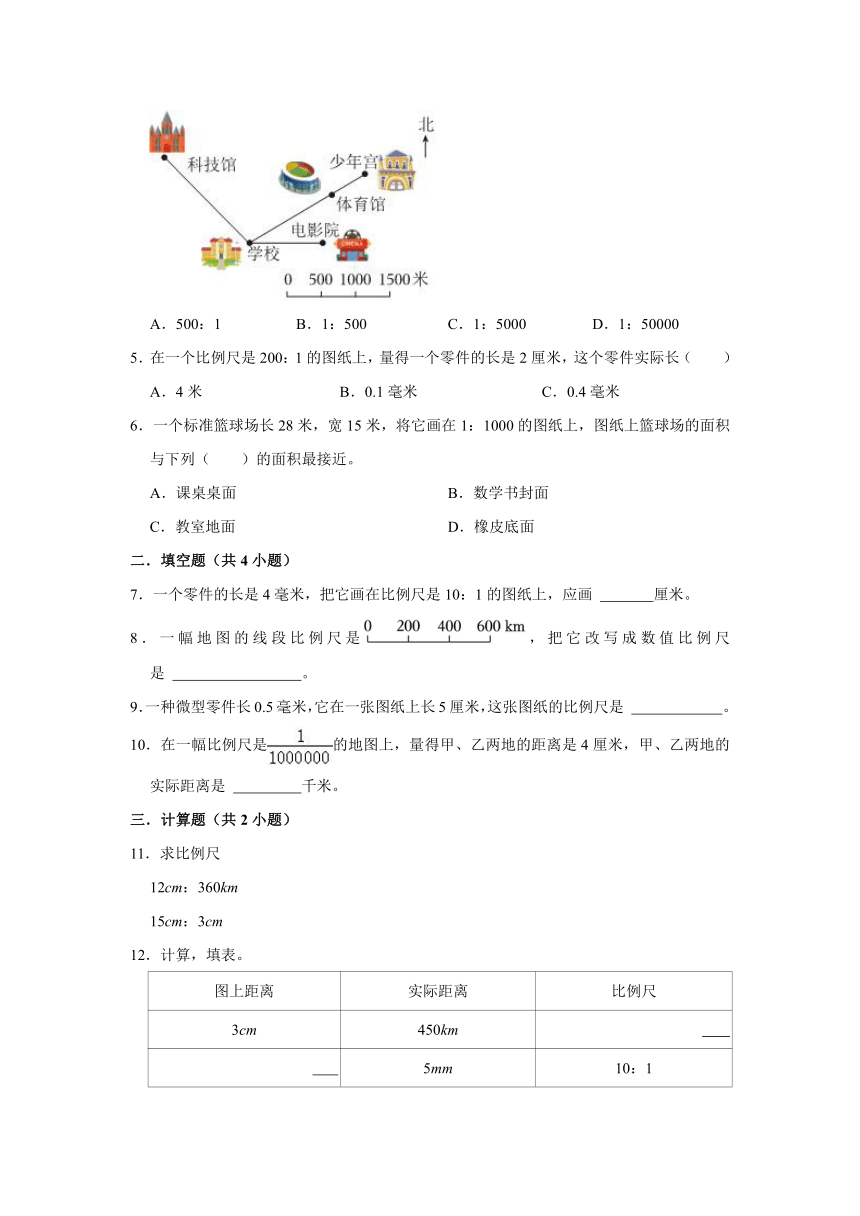 （预习衔接讲义）第二单元 比例尺（知识精讲+典题精练）-2023-2024学年六年级下册数学高频易错尖子生培优（北师大版）