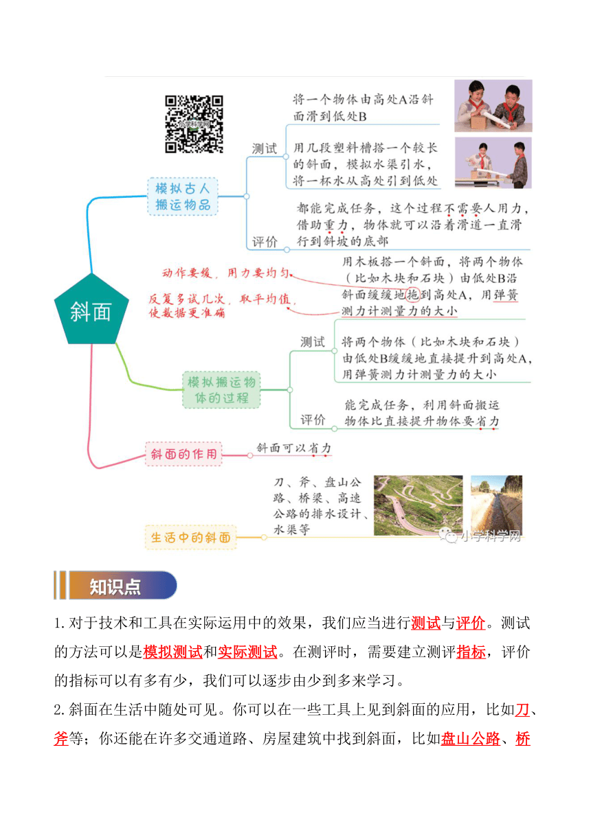 2023-2024学年六年级科学上册期末核心考点集训（教科版）第3单元 工具与技术