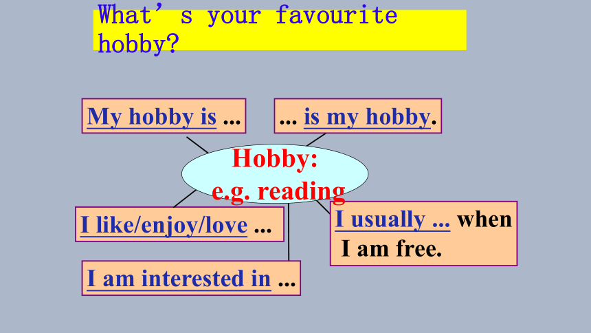Unit 8 From hobby to career Writing 课件(共14张PPT)
