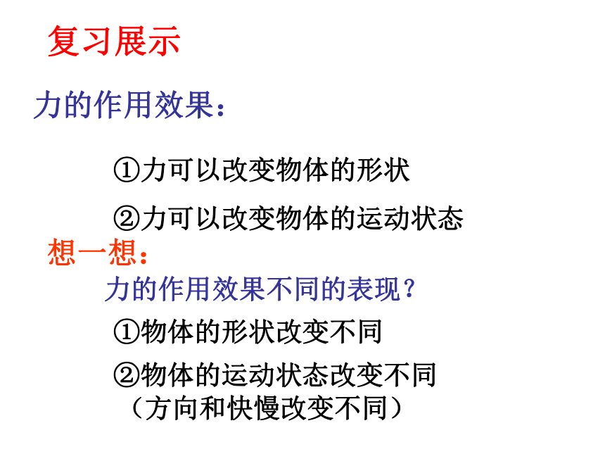 沪科版八年级物理第六章第二节怎样描述力23张PPT