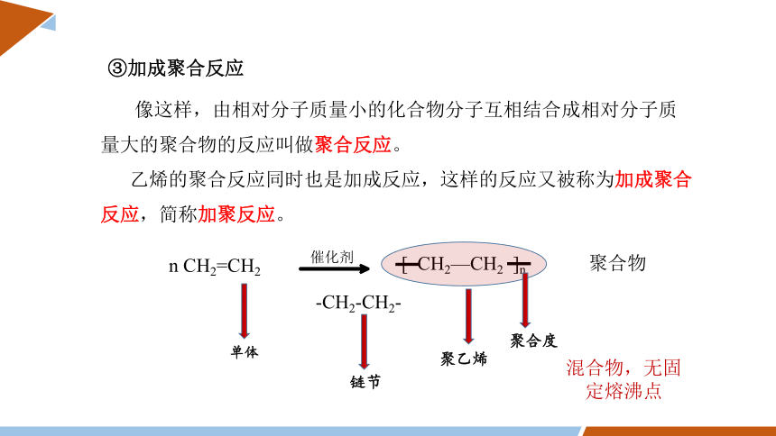 第七章 章末复习  课件 （共43页）2023-2024学年高一化学人教版（2019）必修2