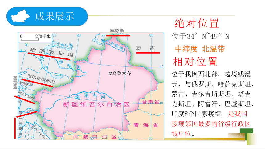 湘教版八年级地理下册8.3 新疆维吾尔自治区的地理概况与区域开发 课件 (共44张PPT)