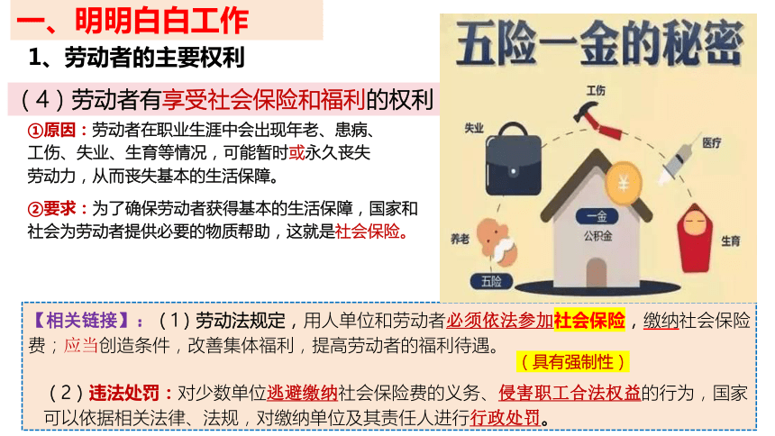 7.2 心中有数上职场定 （课件 ）(共27张PPT+内嵌一个视频) 高中政治选择性必修2 法律与生活同步课件