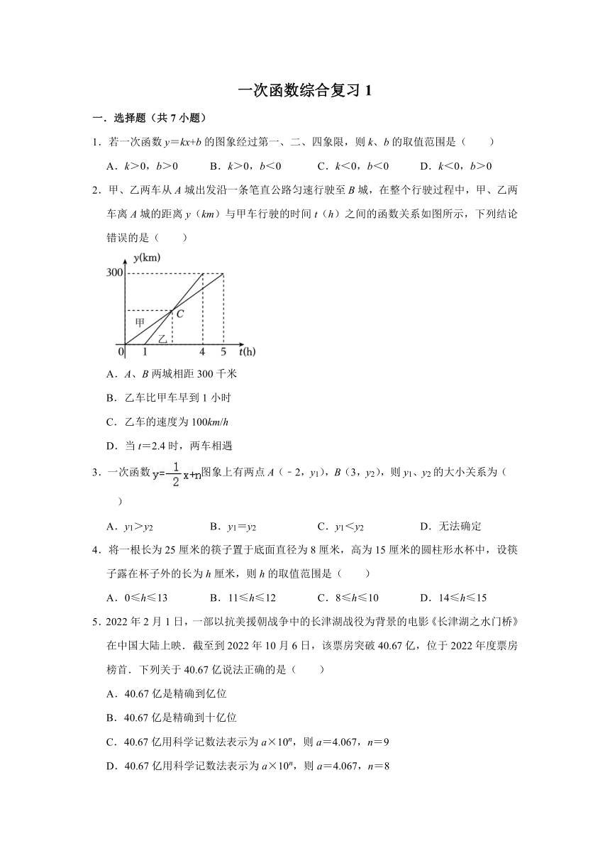 第六章一次函数综合复习 题2023-2024学年苏科版八年级数学上册（含解析）