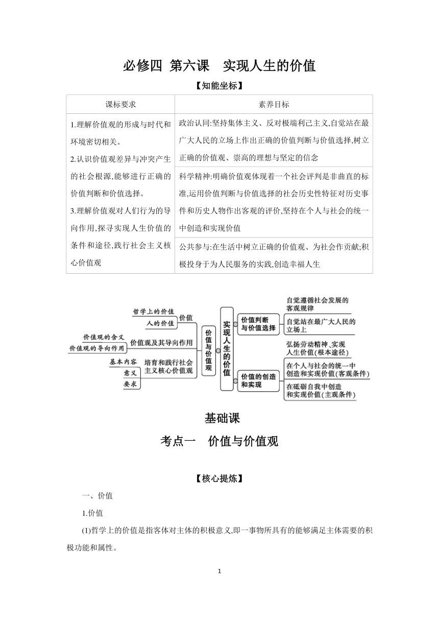 【核心素养目标】第六课 实现人生的价值学案（含解析）2024年高考政治部编版一轮复习必修四