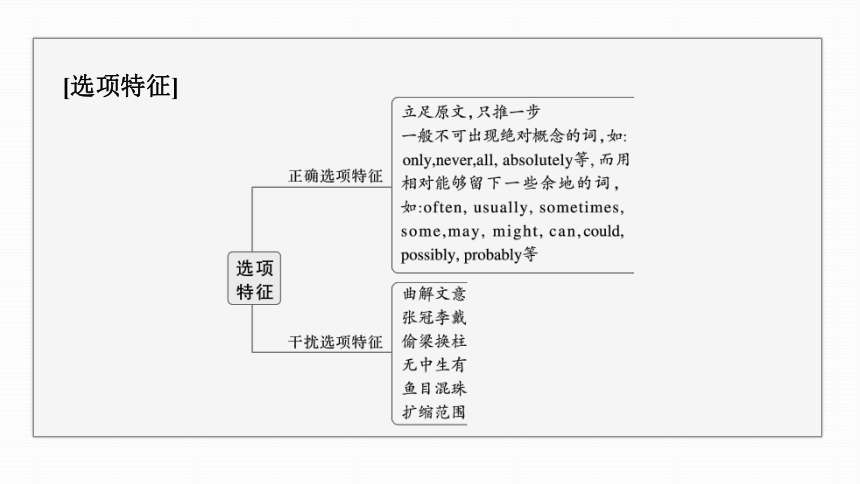 2024年高考英语二轮复习专题一 四选一阅读 第2讲　题型突破——推理判断题（共62张PPT）-