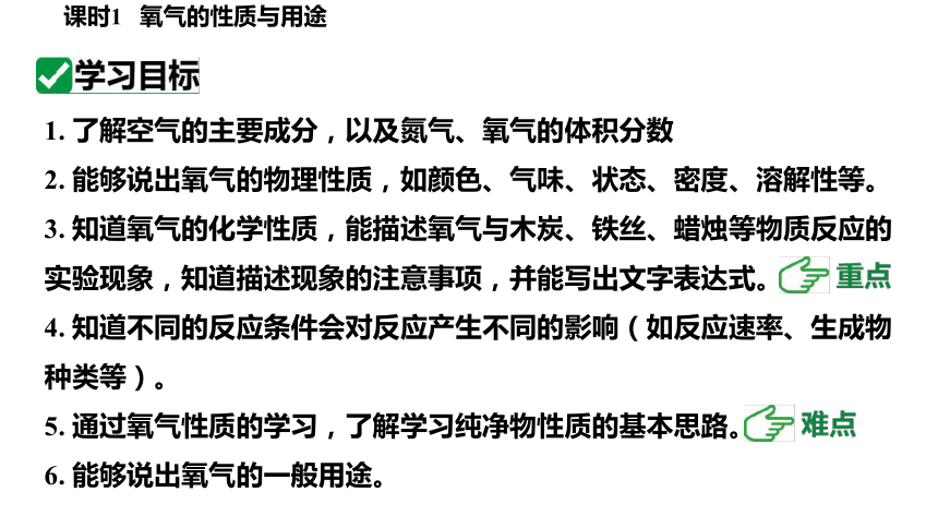 第2章第1节课时1氧气的性质和用途课件(共30张PPT内嵌视频)2023-2024学年度沪教版化学九年级上册