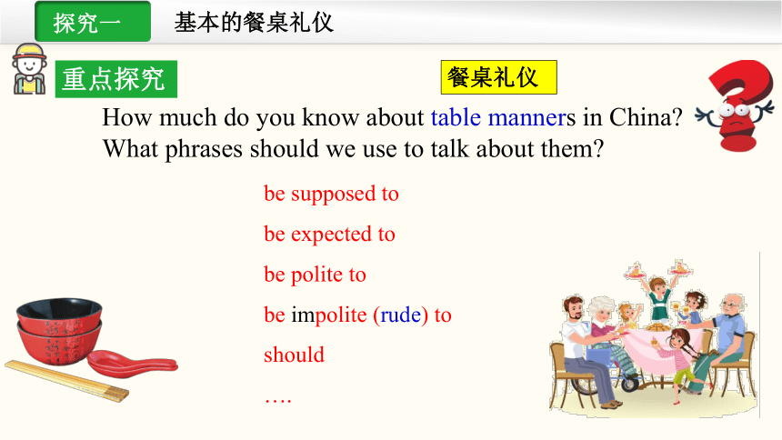 Unit 10 You're supposed to shake hands. Section B (1a~1d)课件（30张PPT）+内嵌音视频