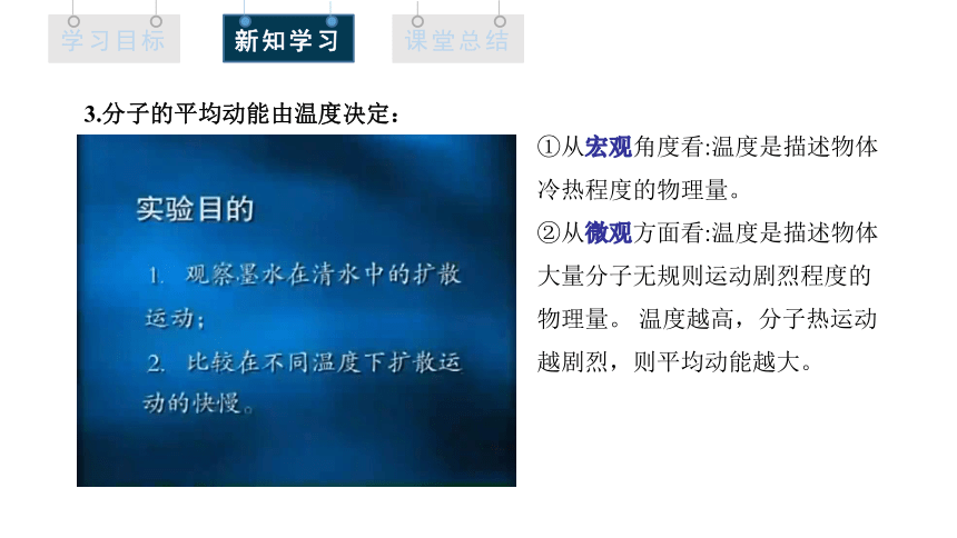 1.4 分子动能和分子势能 课件 2023-2024学年高二物理人教版（2019）选择性必修3(共17张PPT)