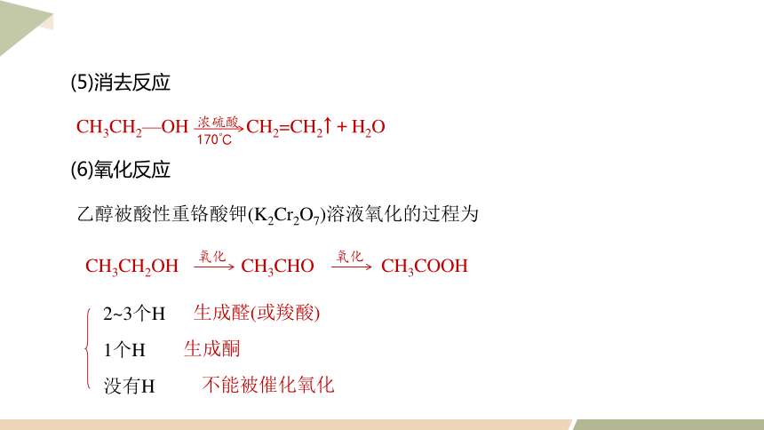 第三章  章末复习  课件 （共41张PPT）2023-2024学年高二化学人教版（2019）选择性必修3