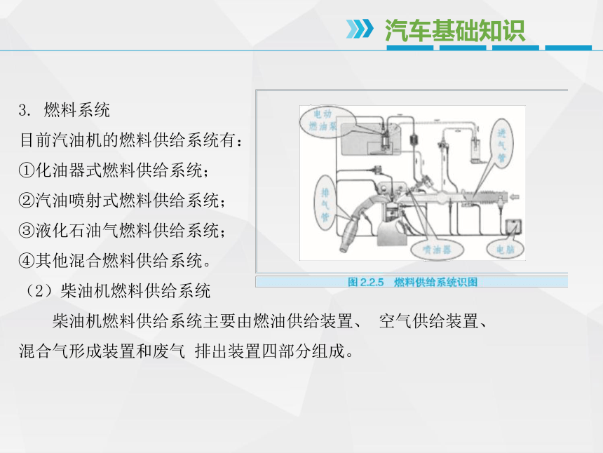 2.2汽车总体构造 课件(共28张PPT)-《汽车文化》同步教学（北京理工大学出版社）