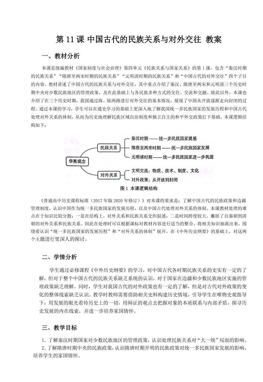 第11课 中国古代的民族关系与对外交往 教学设计--2023-2024学年高中历史统编版（2019）选择性必修1