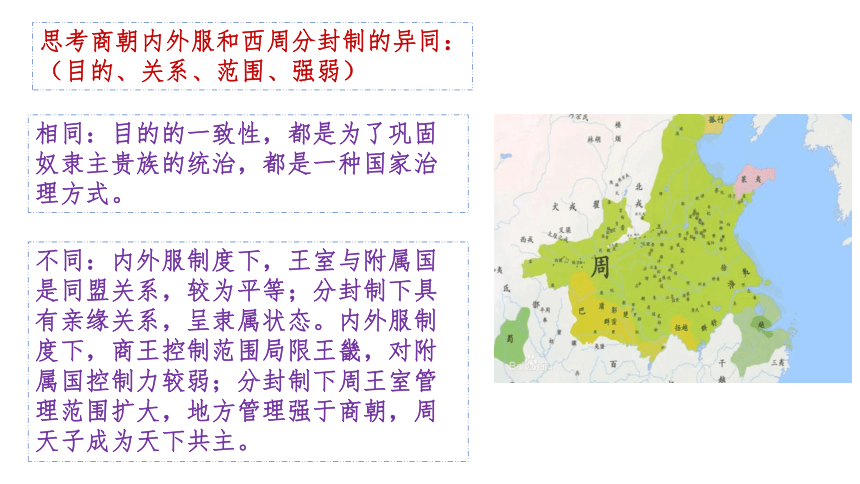 第1课中国古代政治制度的形成与发展 课件(共26张PPT 内嵌视频)--统编版2019选择性必修1国家制度与社会治理