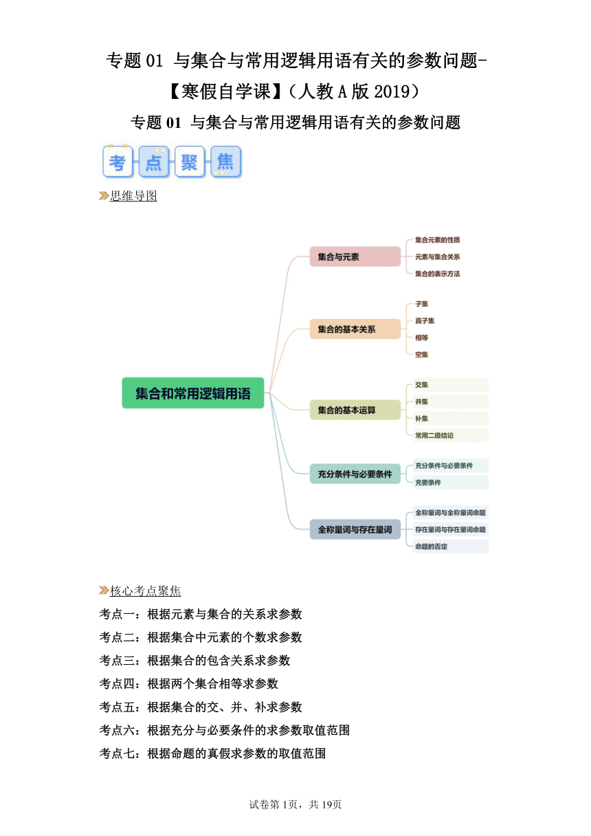 温故知新：专题01与集合与常用逻辑用语有关的参数问题  2024年高一数学寒假提升学与练（人教A版2019）（含解析）