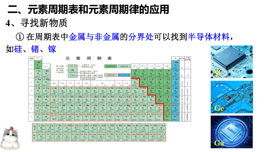 4.2.2元素周期表和元素周期律的应用  课件  （共23页） 2023-2024学年高一上学期化学人教版（2019）必修第一册