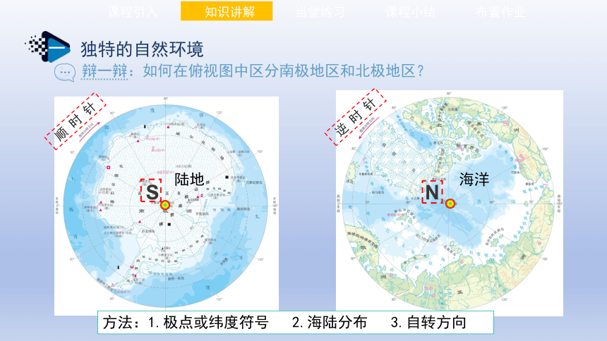 第十章 极地地区 第1课时 课件(共28张PPT) 初中地理人教版七年级下册