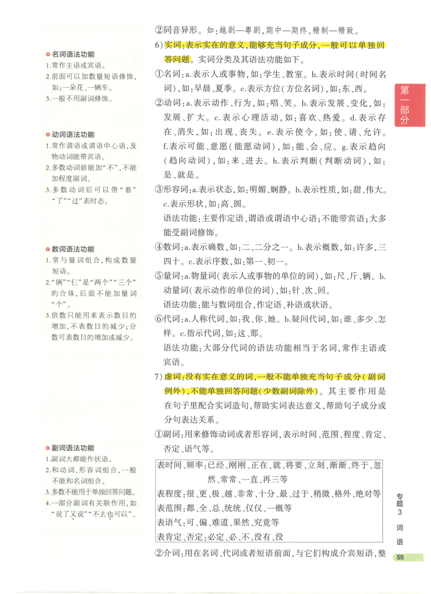 【知识清单】第1部分 基础知识积累与运用 专题3 词语-2024中考语文总复习（pdf版）