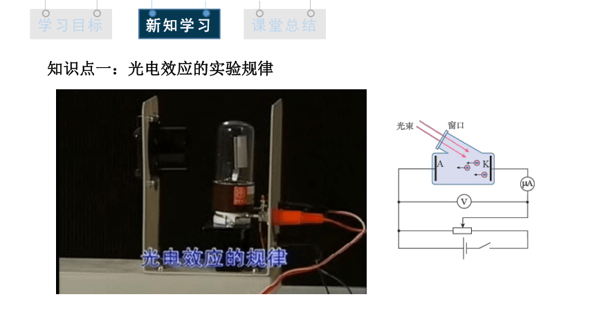 4.2 光电效应 课件 2023-2024学年高二物理人教版（2019）选择性必修3(共23张PPT)