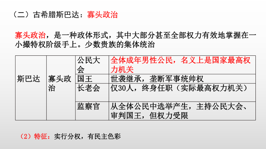 第2课 西方国家古代和近代政治制度的演变 课件(共26张PPT)-统编版（2019）高中历史选择性必修1国家政治制度与社会治理