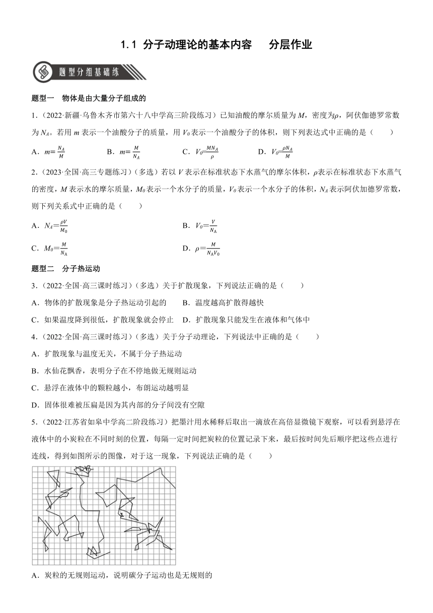 （人教版2019选择性必修第三册）高中物理同步分层作业 1.1 分子动理论的基本内容（原卷版+解析）