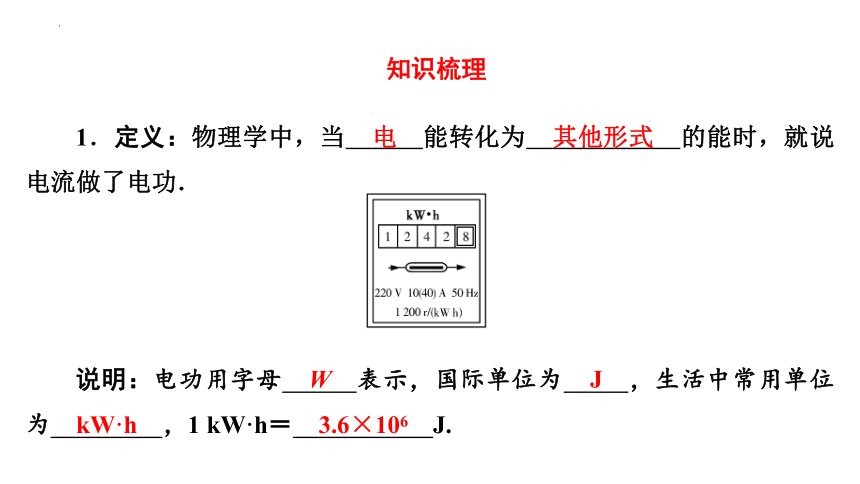 15.1电能与电功 课件(共31张PPT) 2023-2024学年沪粤版九年级上册物理