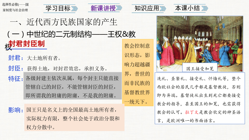 第12课 近代西方民族国家与国际法的发展 课件(共24张PPT) 2023-2024学年高二历史统编版选择性必修1