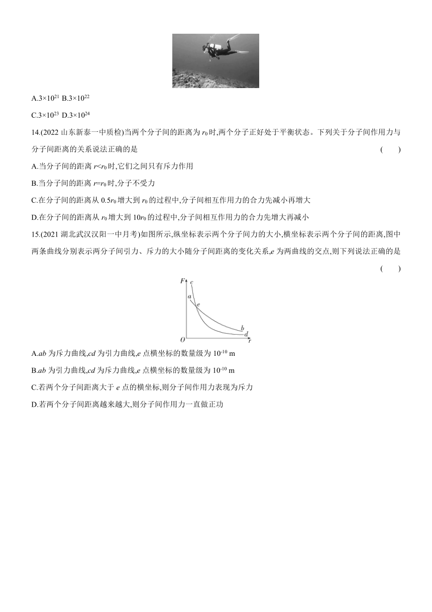 （人教版2019选择性必修第三册）高中物理同步分层作业 1.1 分子动理论的基本内容（原卷版+解析）