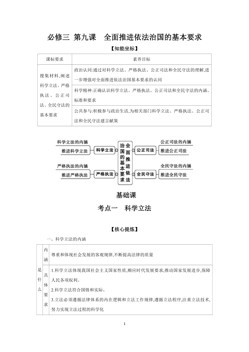 【核心素养目标】第九课 全面推进依法治国的基本要求 学案（含习题答案）2024年高考政治部编版一轮复习必修三