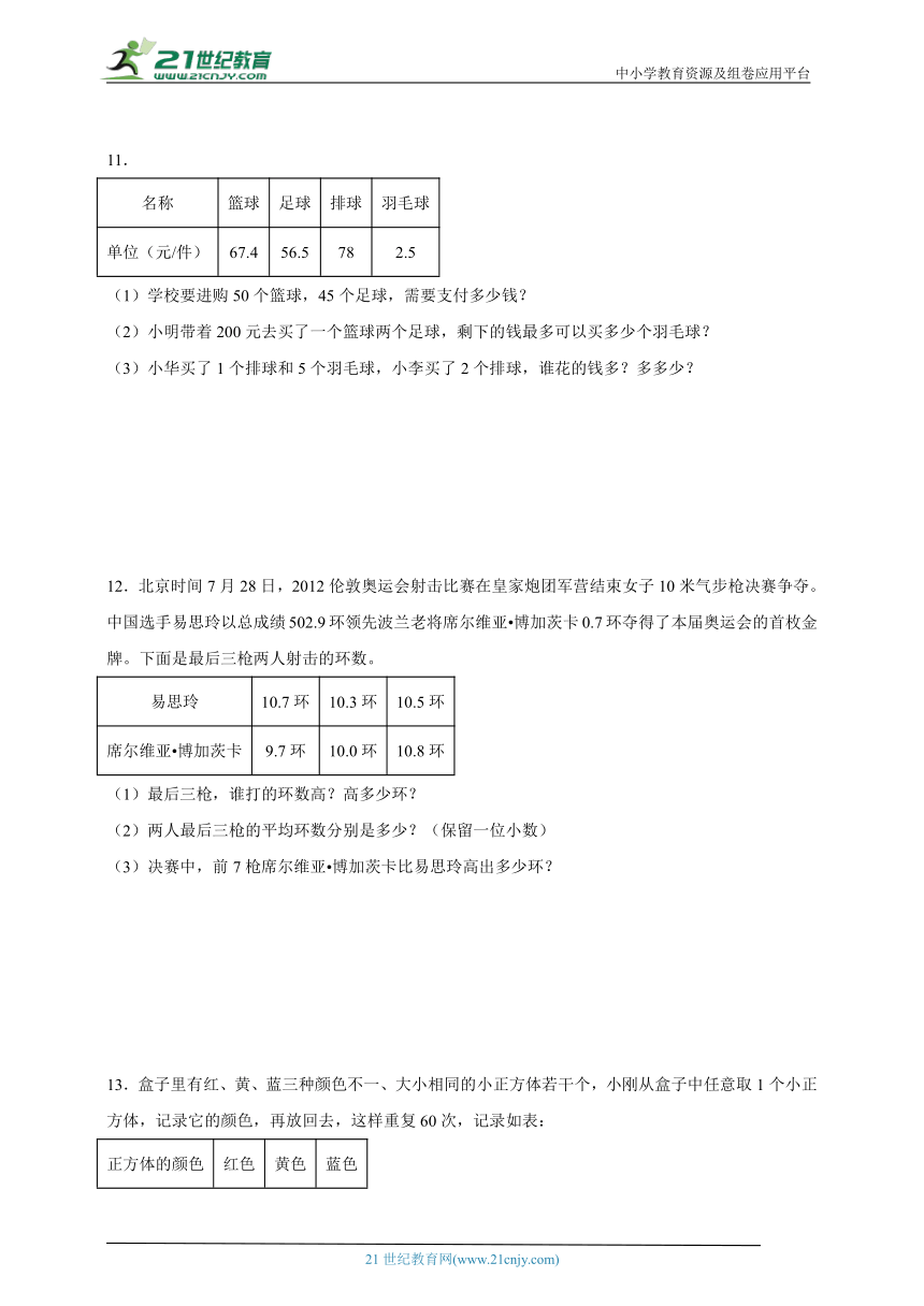 期末易错应用题综合特训-数学五年级上册人教版（含解析）