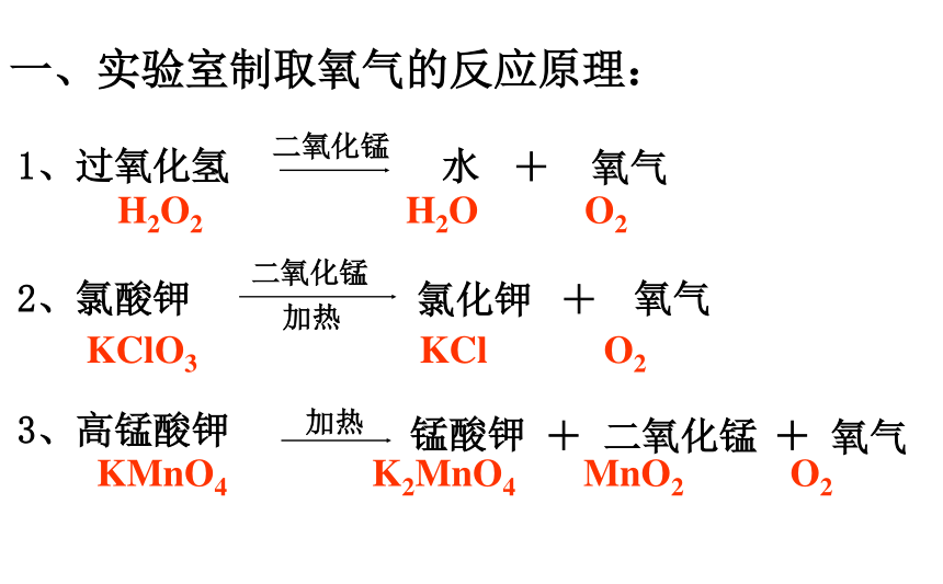 粤教版九上化学  3.2 制取氧气 课件  (34张PPT)