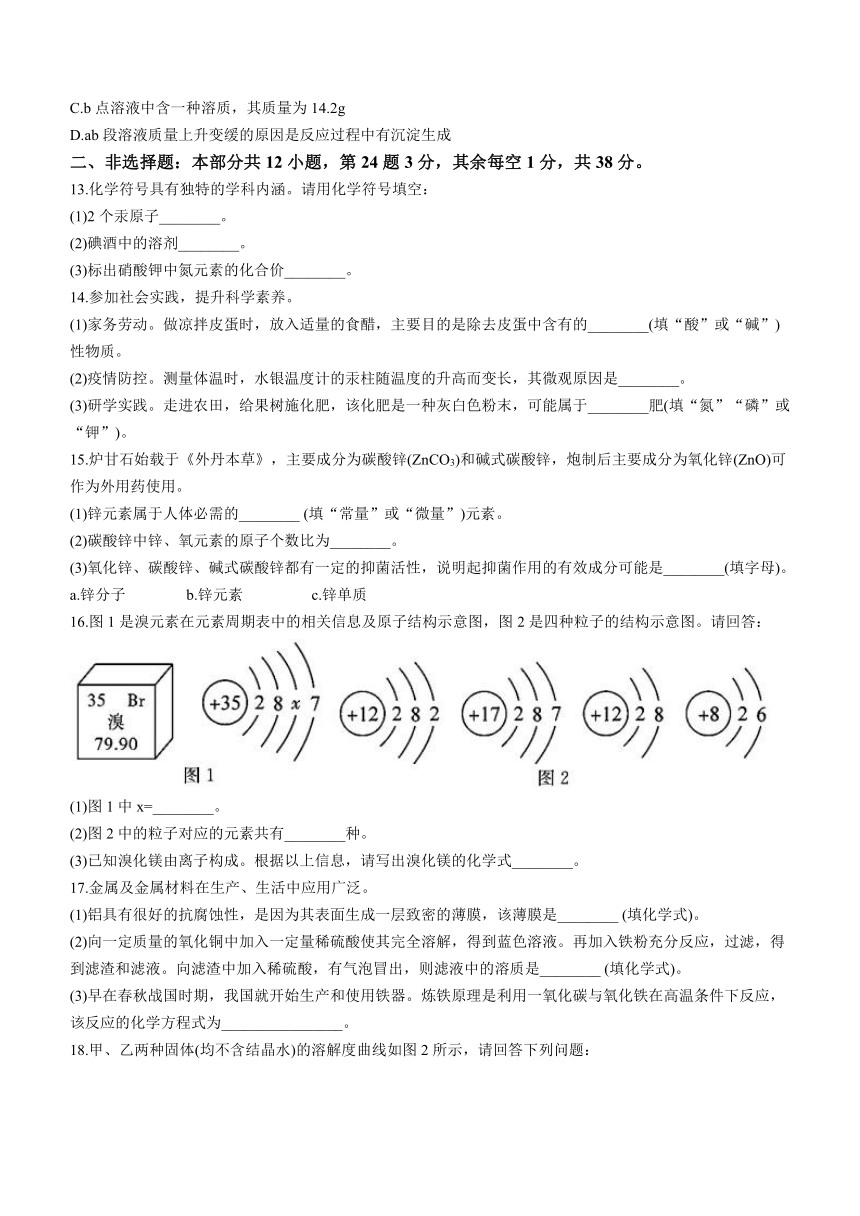 2024年湖北省黄冈市中考化学模拟卷（二）（无答案）