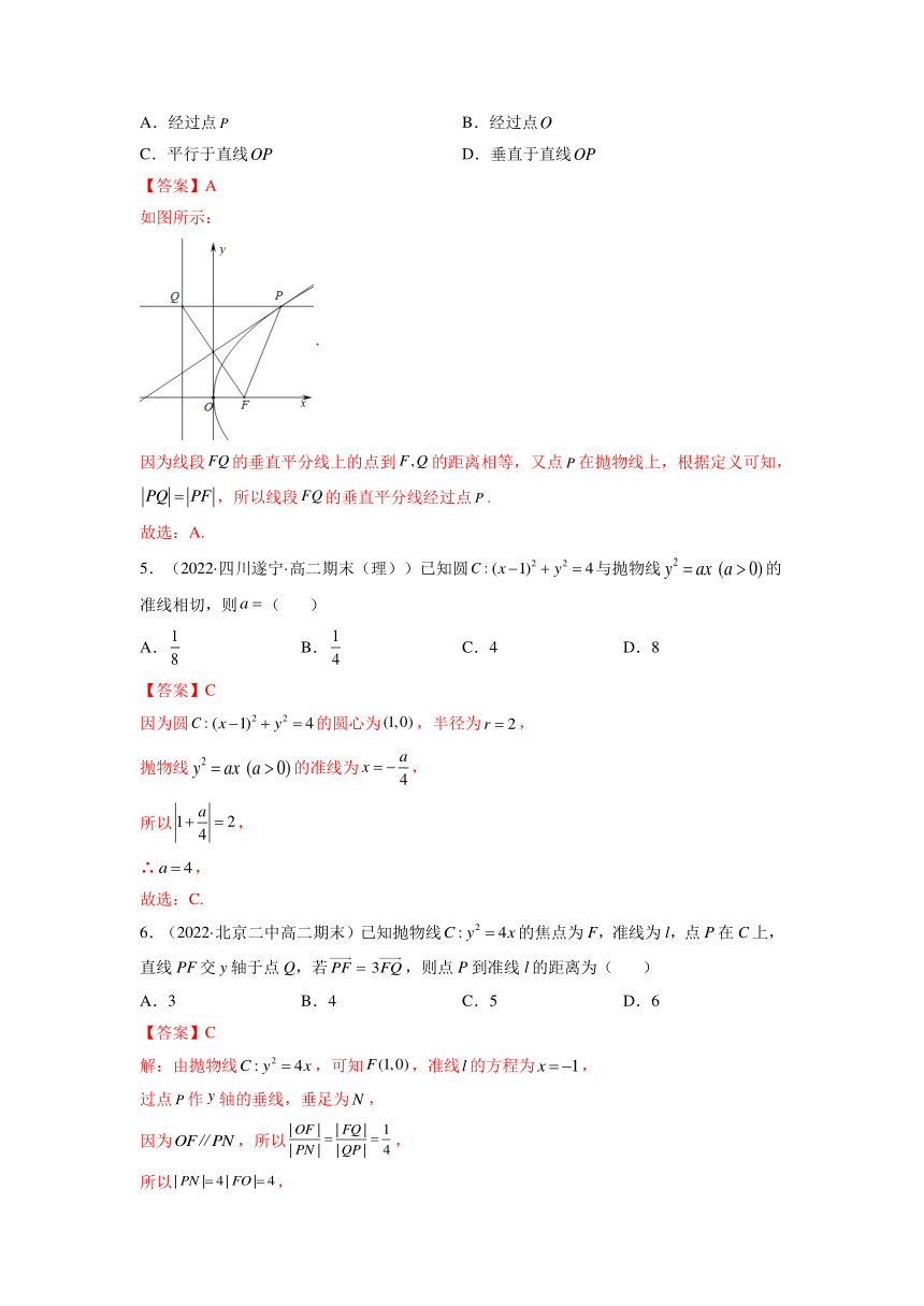 (人教A版2019选择性必修第一册)高二数学上册数学同步精讲  3.3.1抛物线及其标准方程（精练）（含解析）