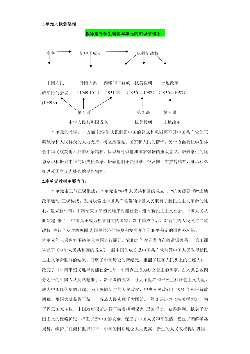 八年级历史下册（统编版）第一单元 中华人民共和国的成立和巩固（大单元教学设计）（表格式）