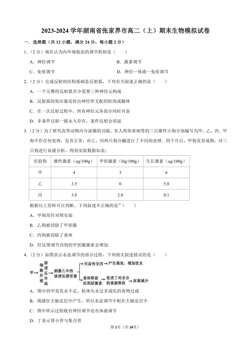 2023-2024学年湖南省张家界市高二（上）期末生物模拟试卷（含解析）